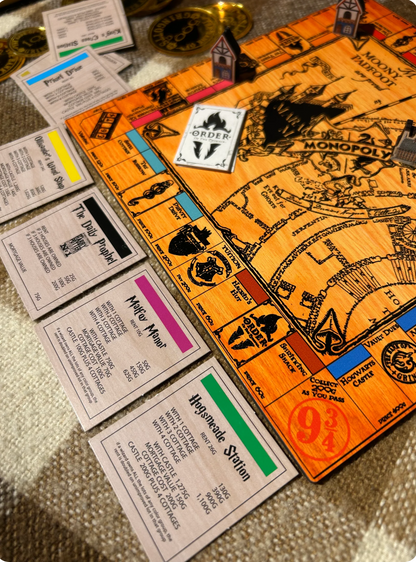 Potter gameboard